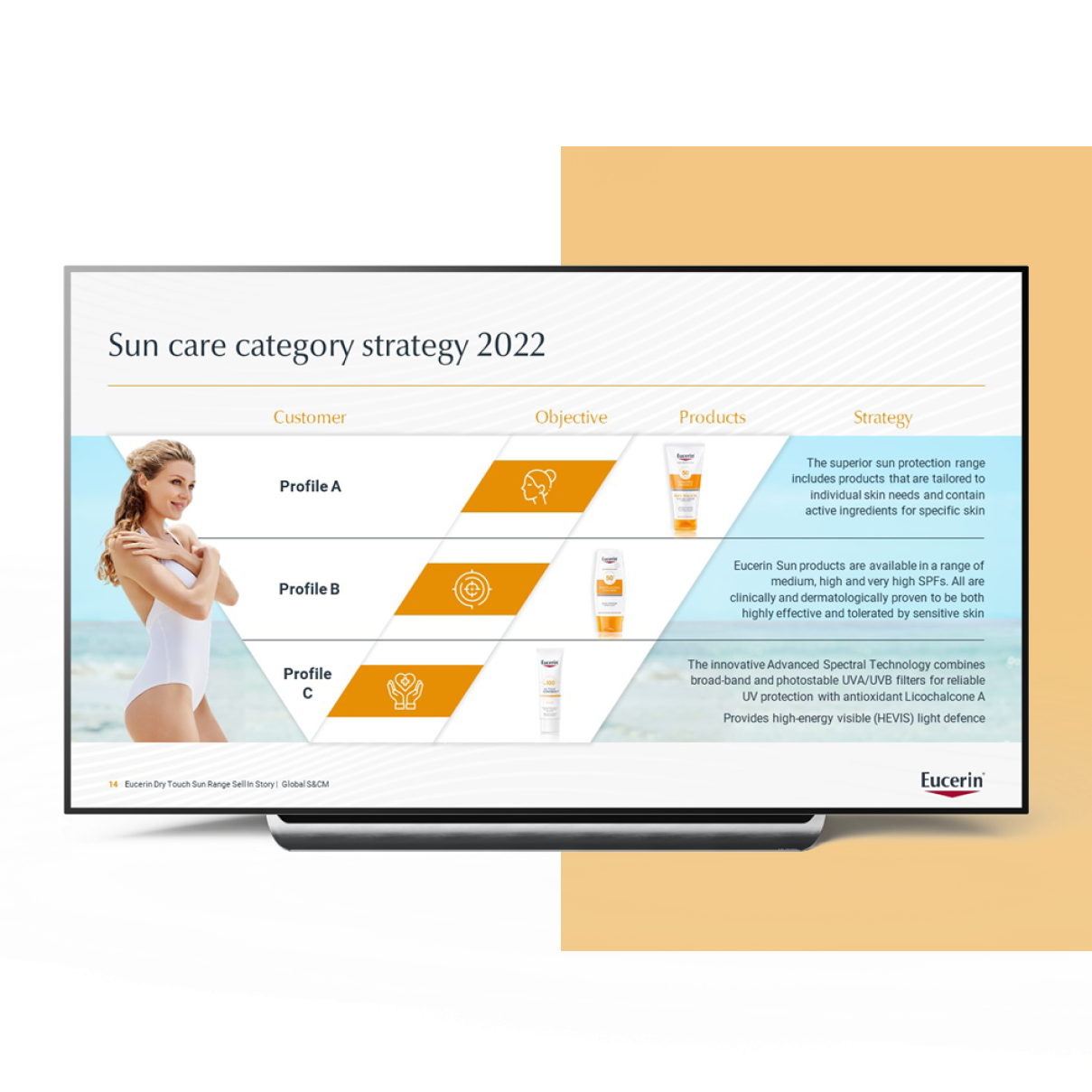 powerpoint design